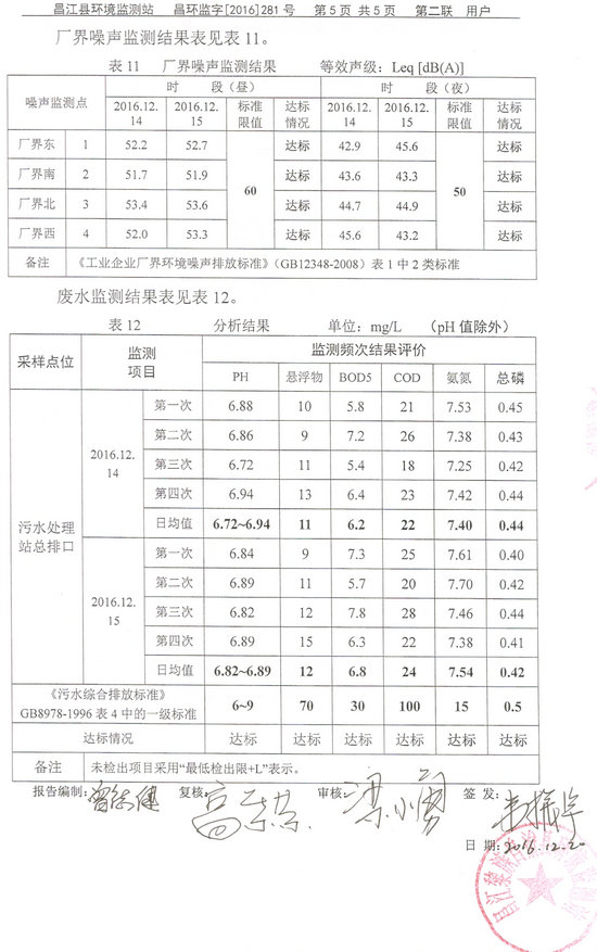yl23455永利集团(中国)股份有限公司