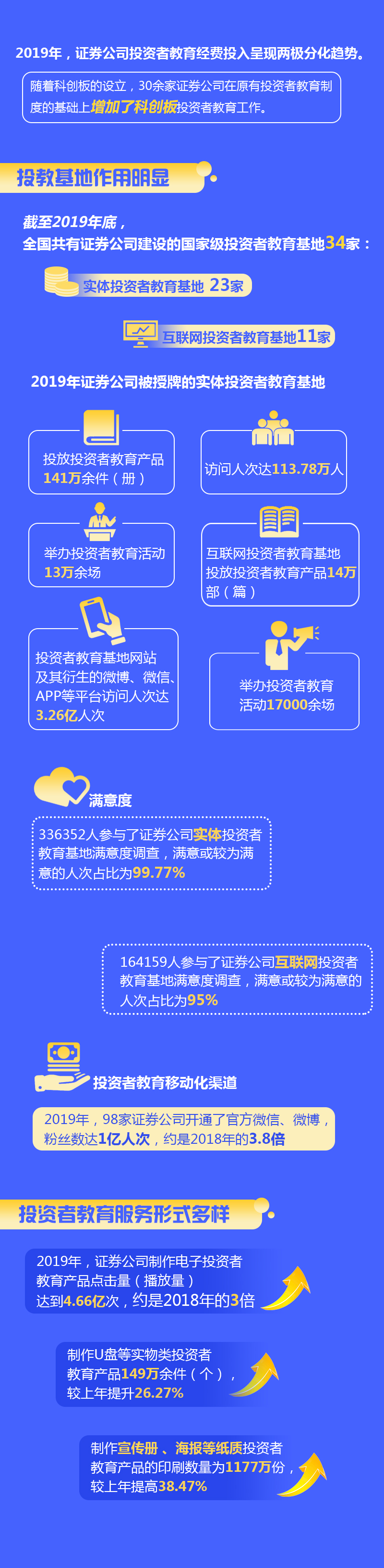 yl23455永利集团(中国)股份有限公司