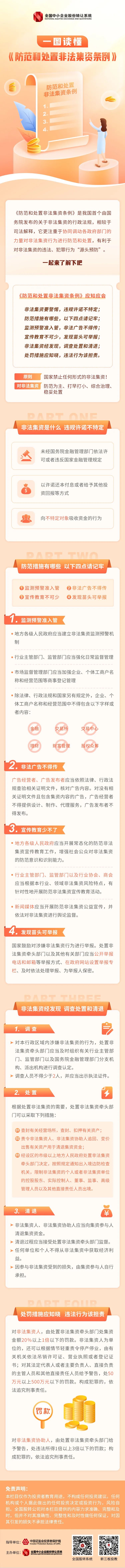 yl23455永利集团(中国)股份有限公司