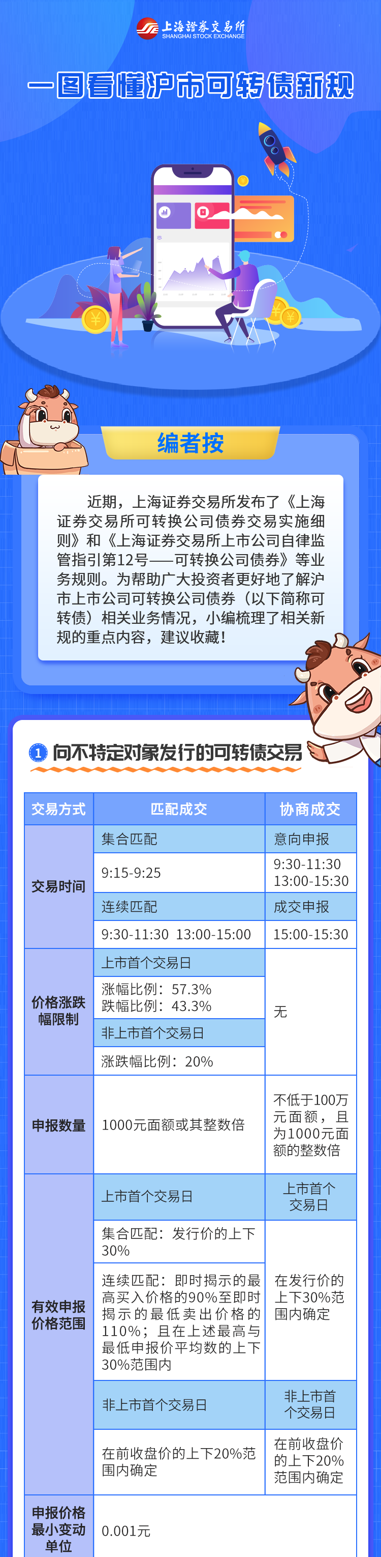 yl23455永利集团(中国)股份有限公司